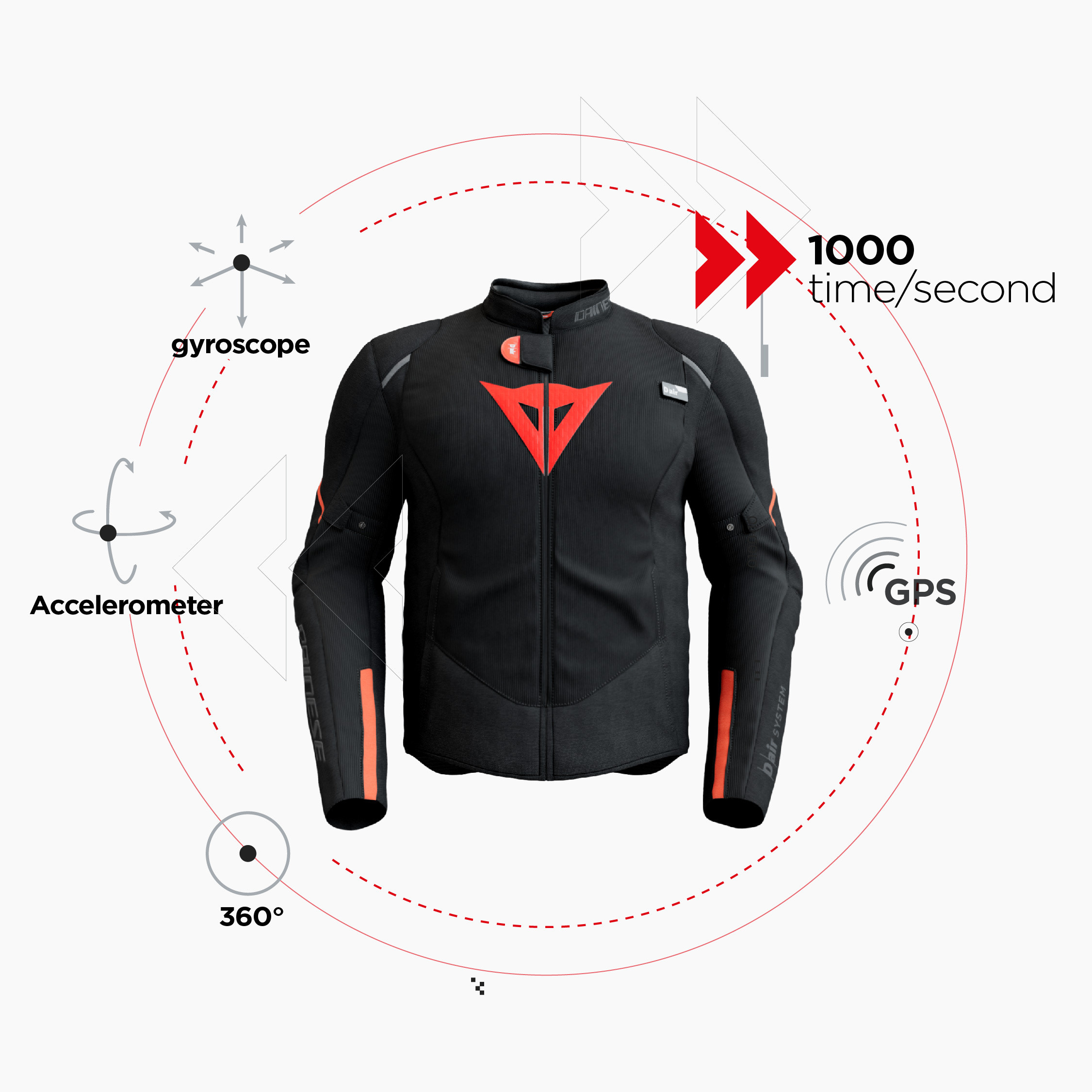 Smart Jacket LS Sport with D-air